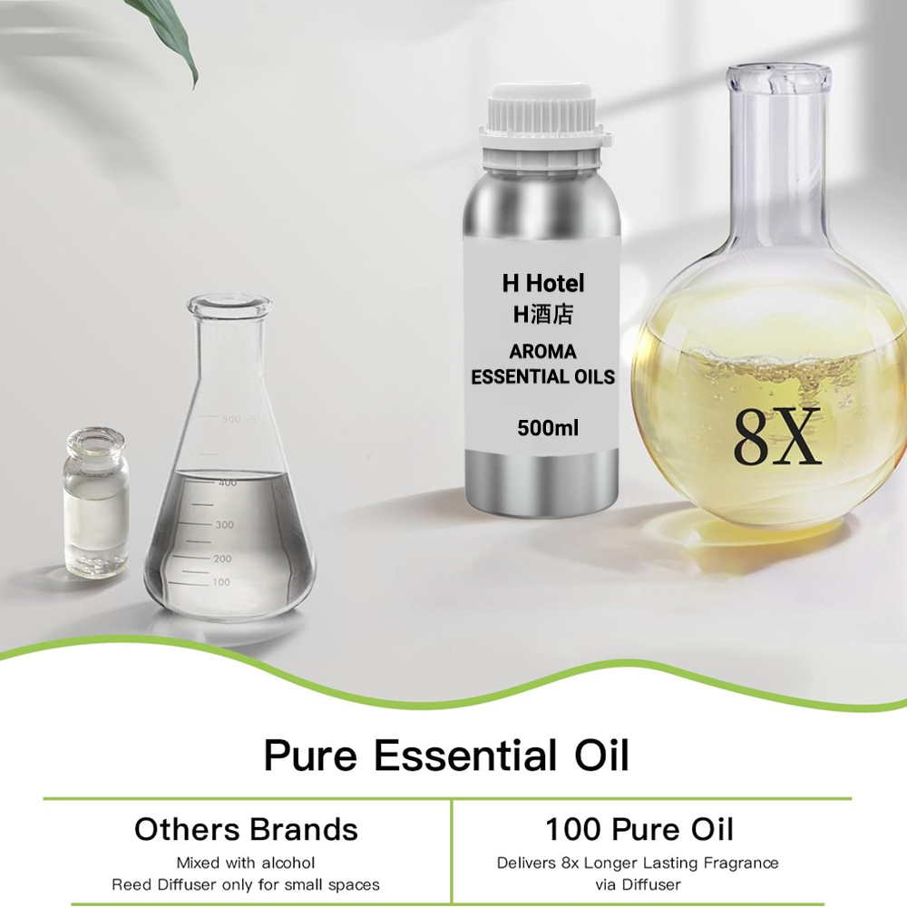 عطر للناشر 500 مللي ناشر عطري  - مراجعة Fragrance World Perfume وسعره